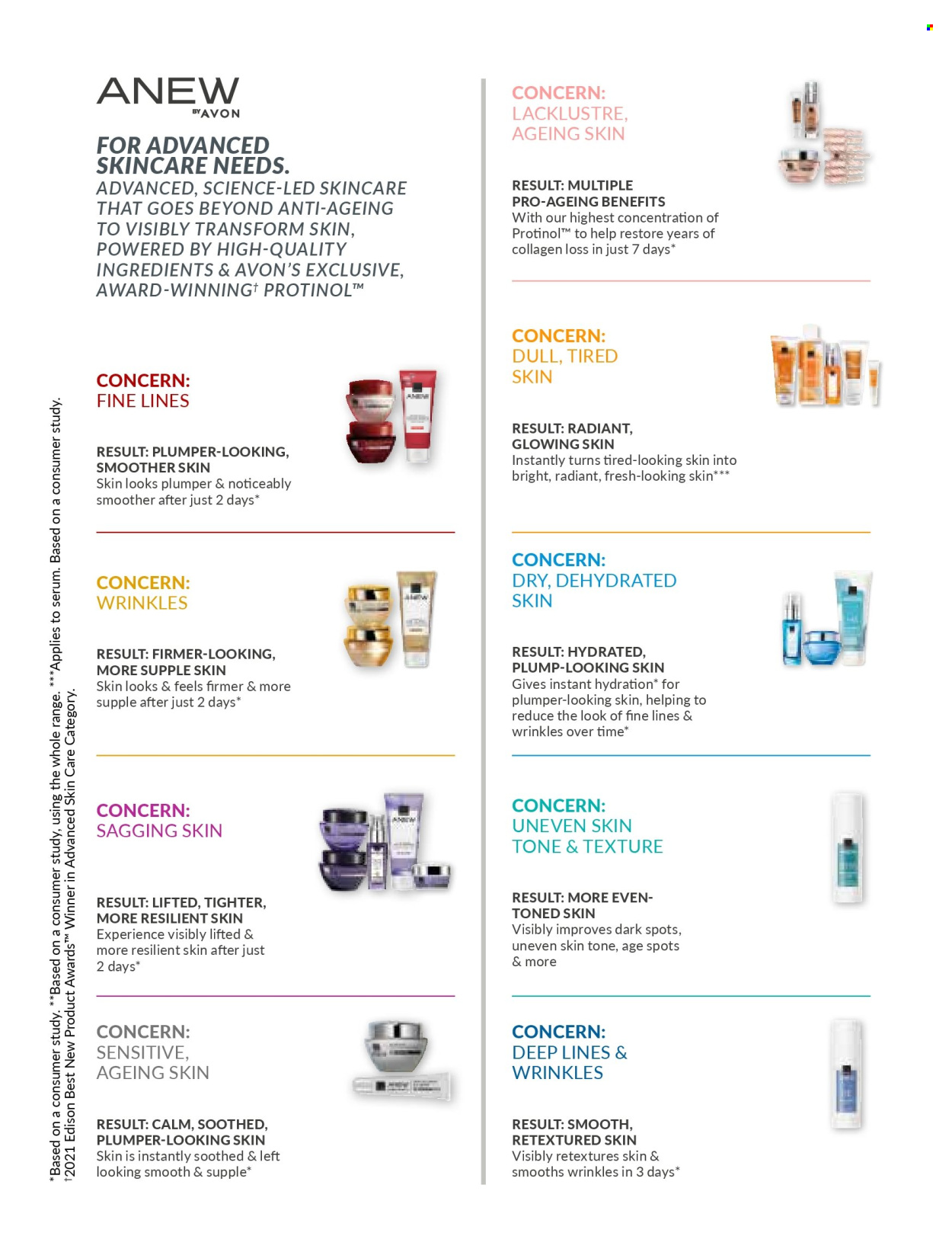 Avon specials - 01/01/2025 - 31/01/2025. Page 121
