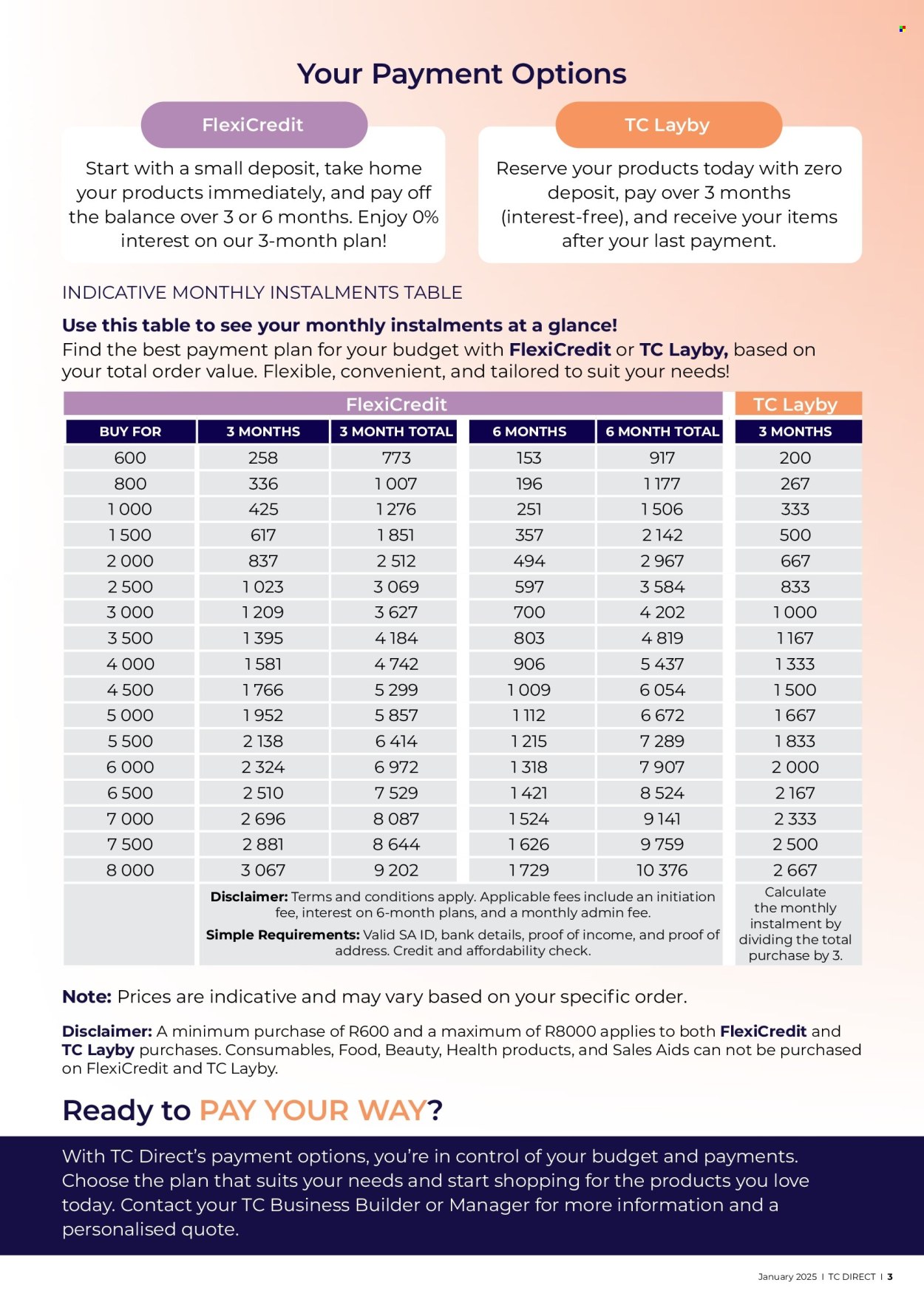 Table Charm Direct specials - 01/01/2025 - 31/01/2025. Page 3