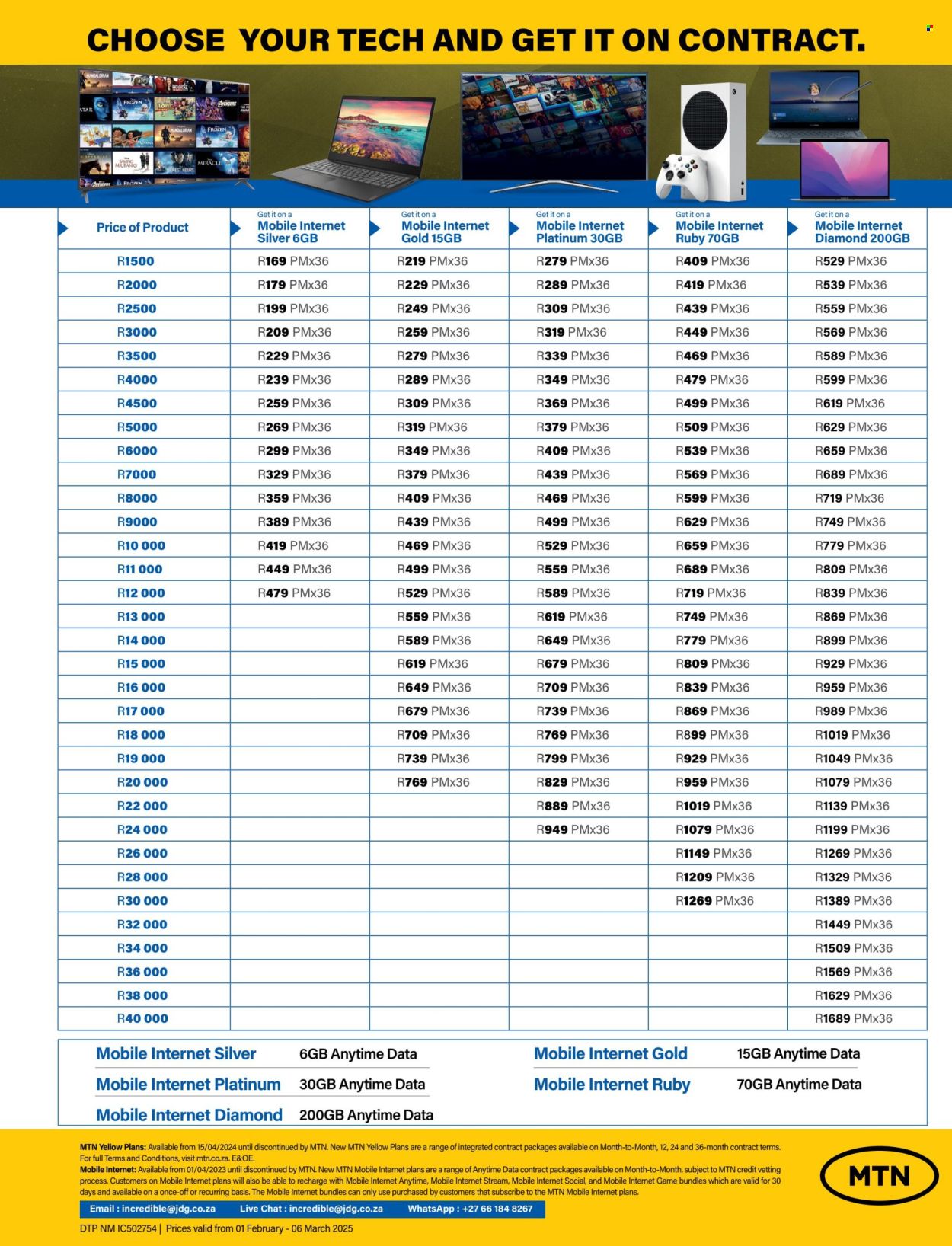 Incredible Connection specials - 01/02/2025 - 06/03/2025. Page 4