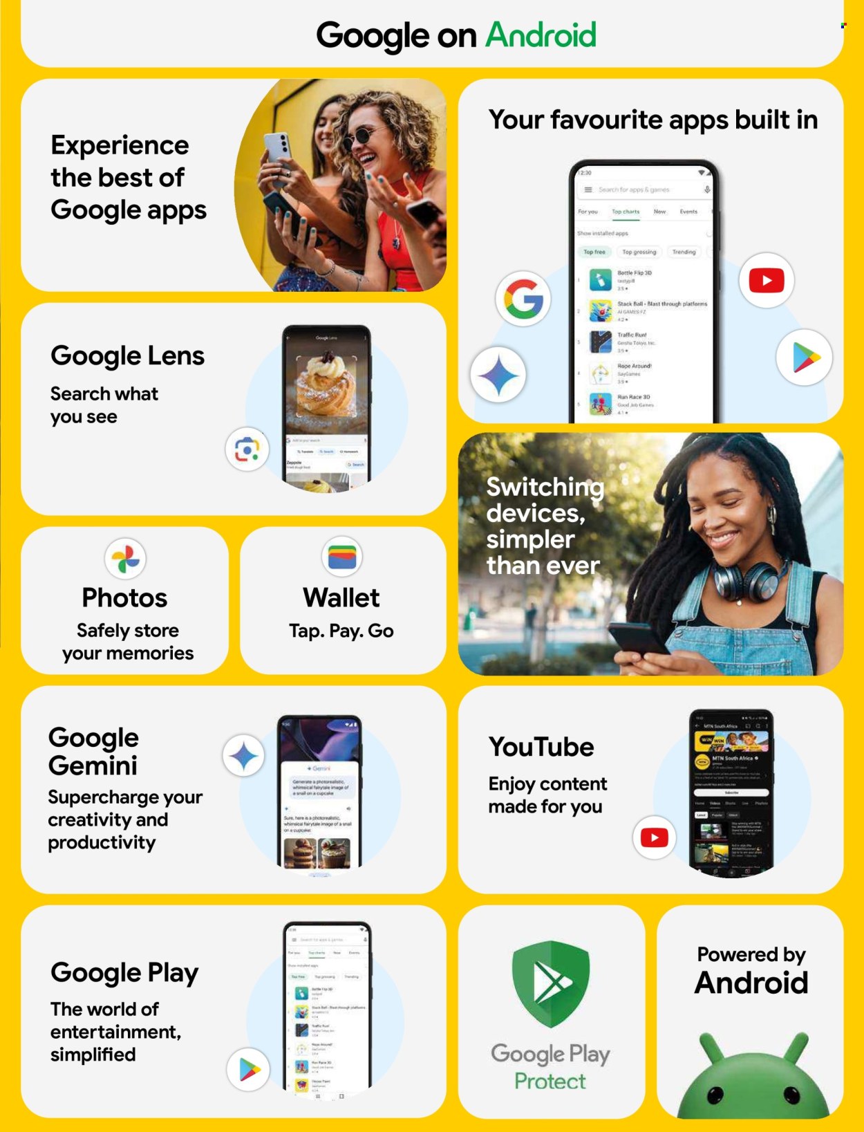 MTN specials - 01/02/2025 - 06/03/2025. Page 31
