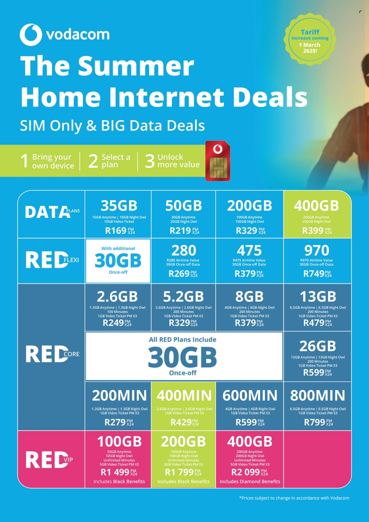 Cellucity specials - 07/02/2025 - 06/03/2025. Page 40