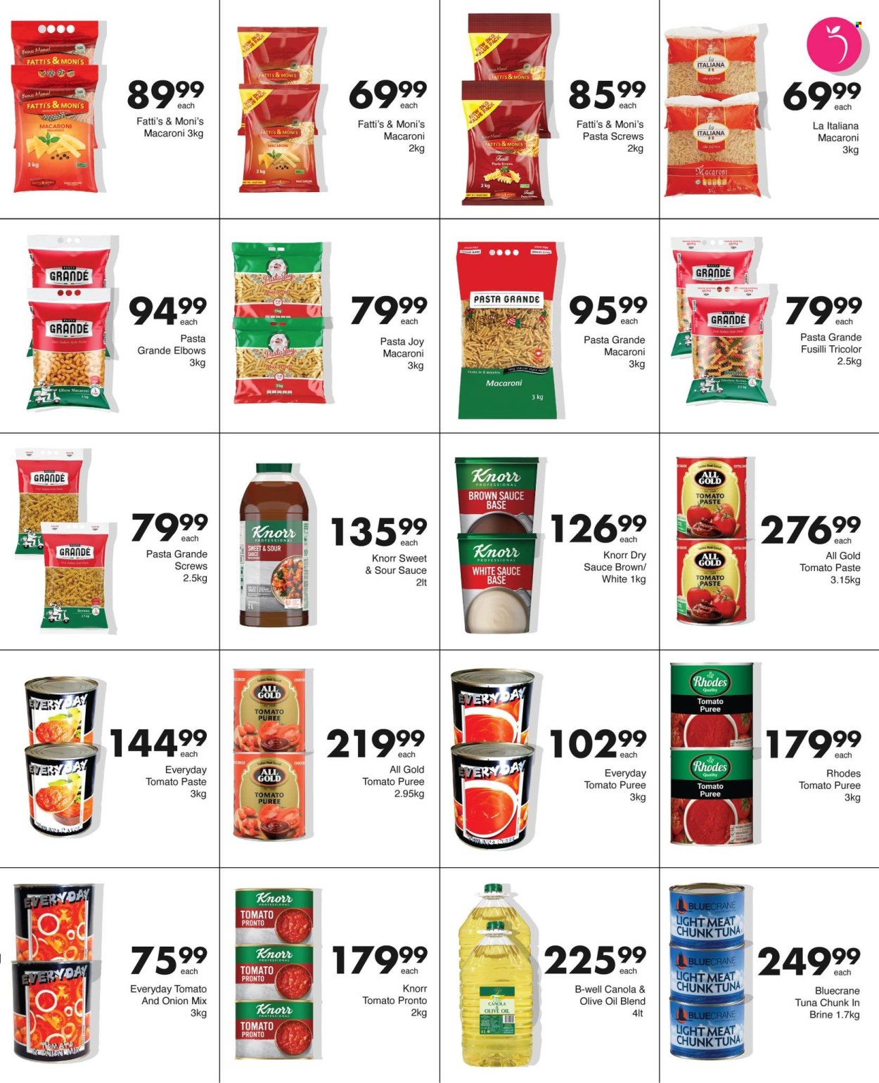 Save hyper specials - 17/02/2025 - 08/03/2025. Page 14