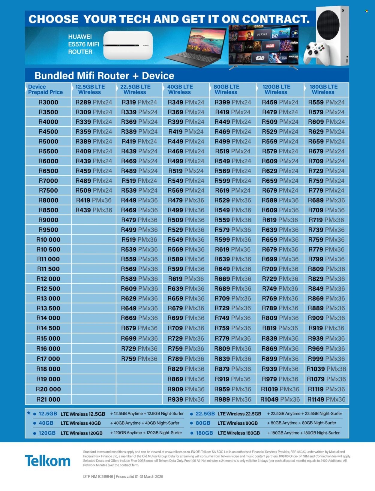 Incredible Connection specials - 01/03/2025 - 31/03/2025. Page 4