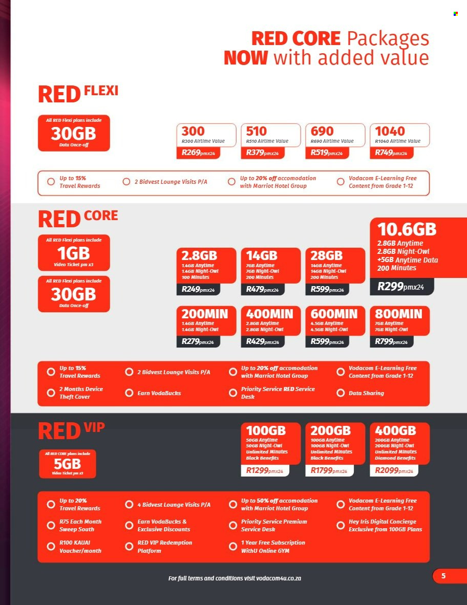 Vodacom specials - 07/03/2025 - 03/04/2025. Page 5