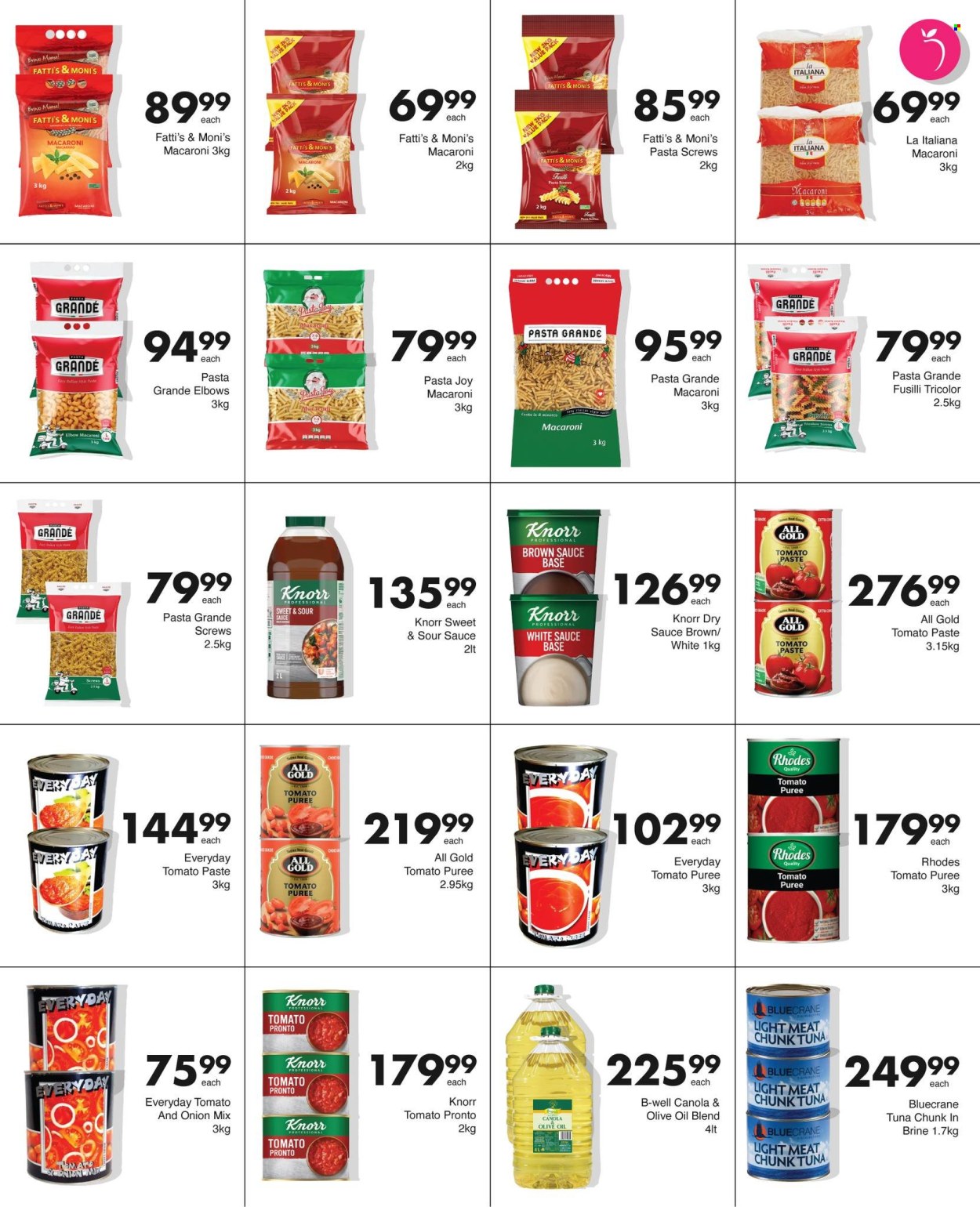 Save hyper specials - 10/03/2025 - 29/03/2025. Page 13