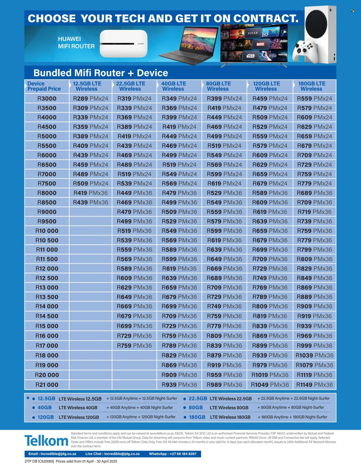 Incredible Connection specials - 01/04/2025 - 30/04/2025. Page 4