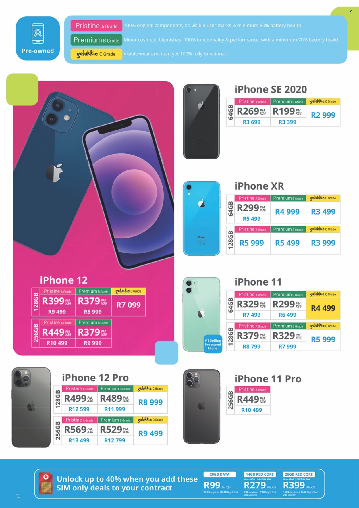 Cellucity specials - 04/04/2025 - 06/05/2025. Page 10