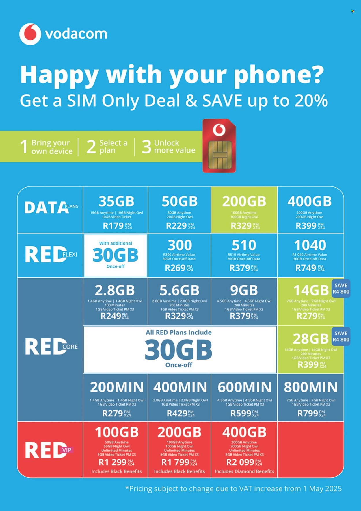 Cellucity specials - 04/04/2025 - 06/05/2025. Page 42