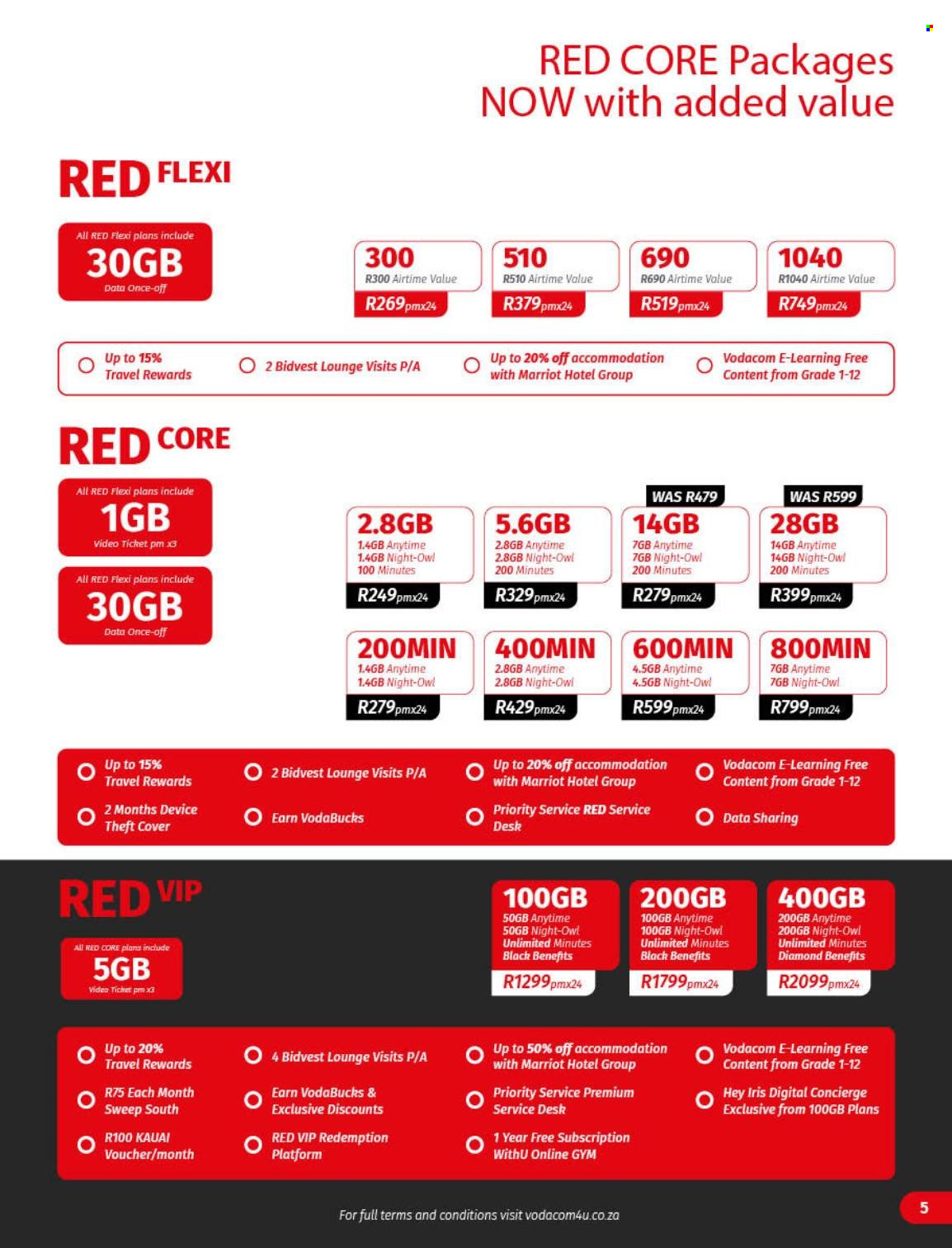 Vodacom specials - 04/04/2025 - 06/05/2025. Page 5