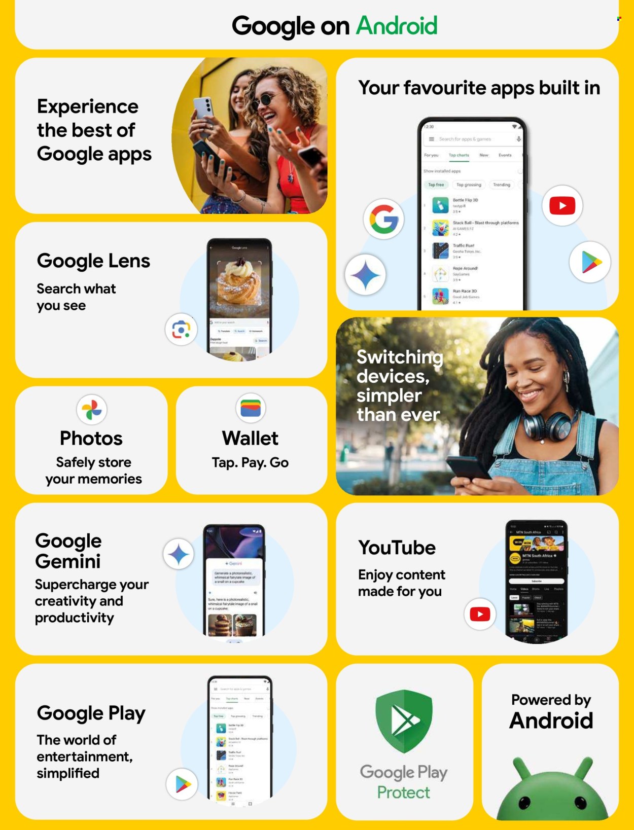 MTN specials - 07/04/2025 - 06/05/2025. Page 36