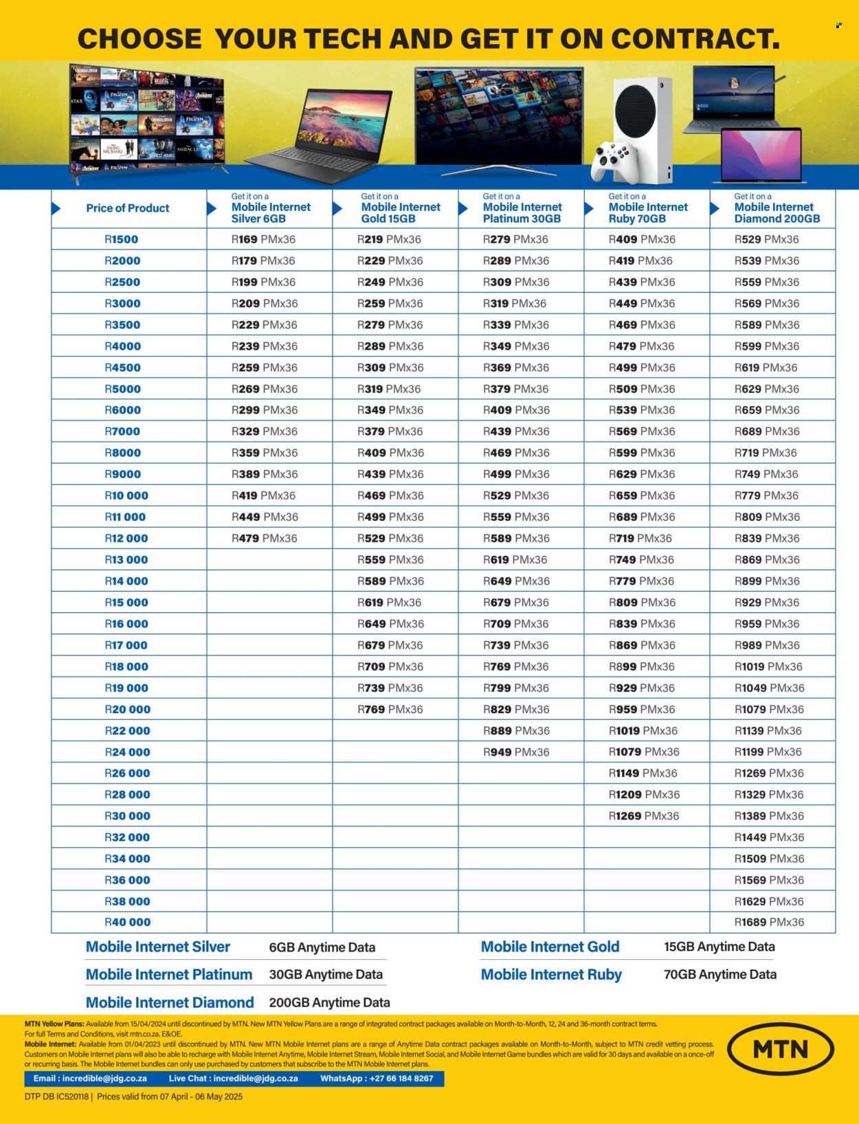 Incredible Connection specials - 07/04/2025 - 06/05/2025. Page 4