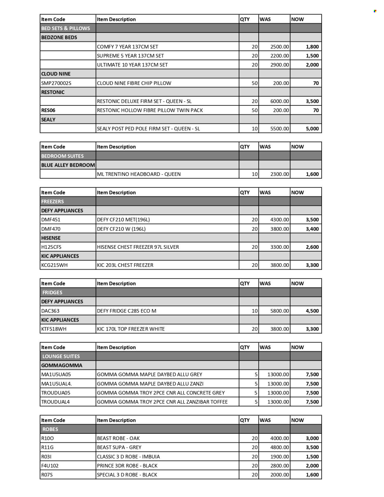 Furn 4 U specials - 02/05/2025 - 03/05/2025. Page 2