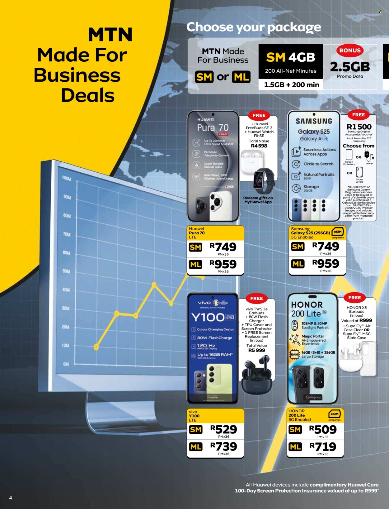 MTN specials - 07/05/2025 - 06/06/2025. Page 4