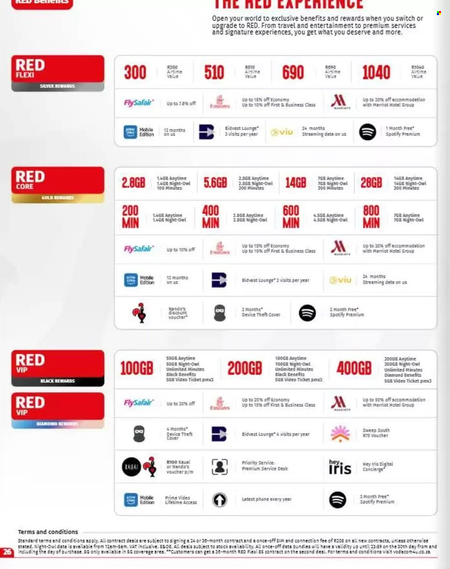Vodacom specials - 10/06/2025 - 07/07/2025. Page 26