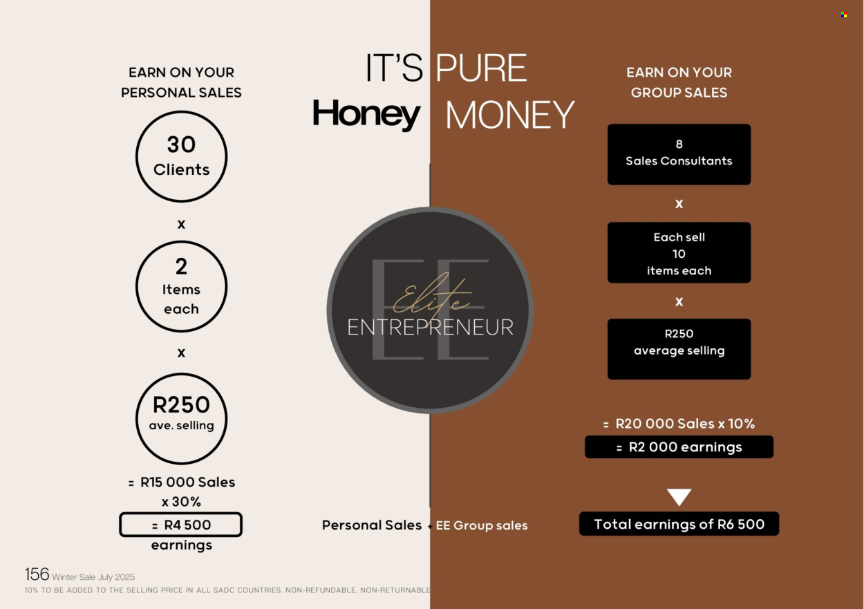Honey specials. Page 158