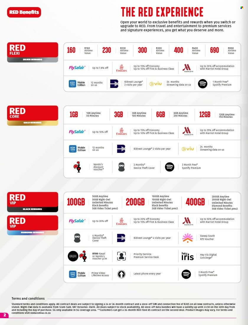 Vodacom specials - 08/08/2025 - 08/09/2025. Page 2