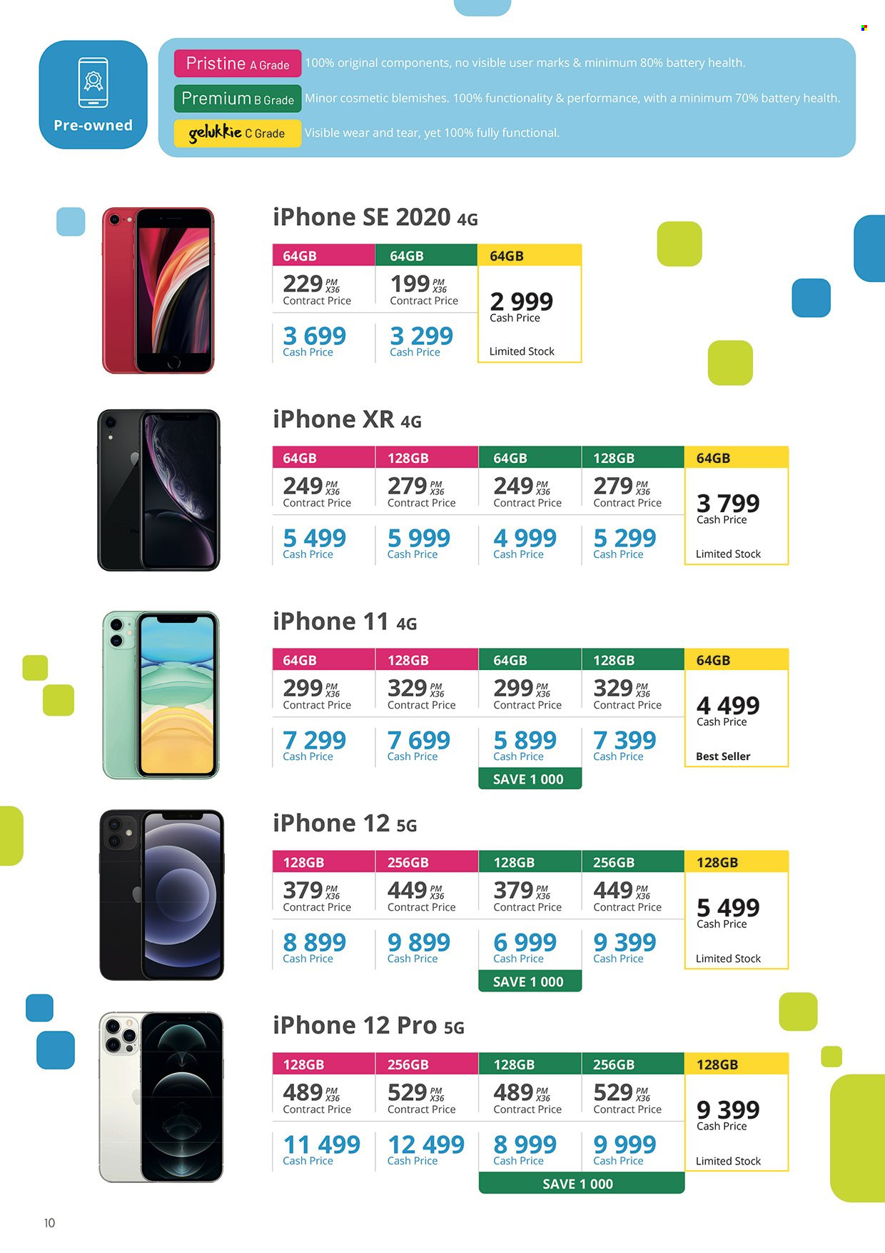 Cellucity specials - 08/08/2025 - 08/09/2025. Page 10