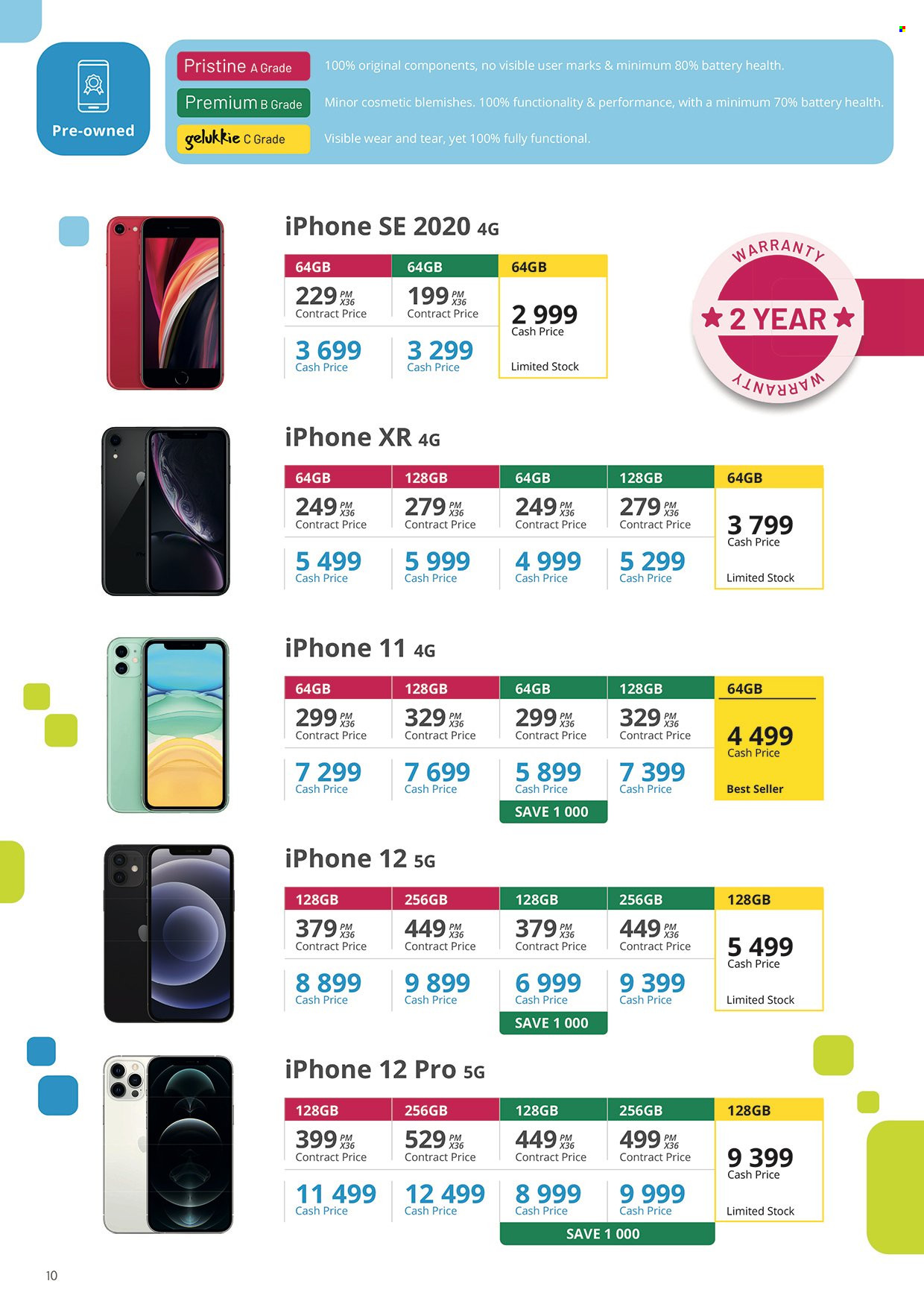Cellucity specials - 09/09/2025 - 06/10/2025. Page 10