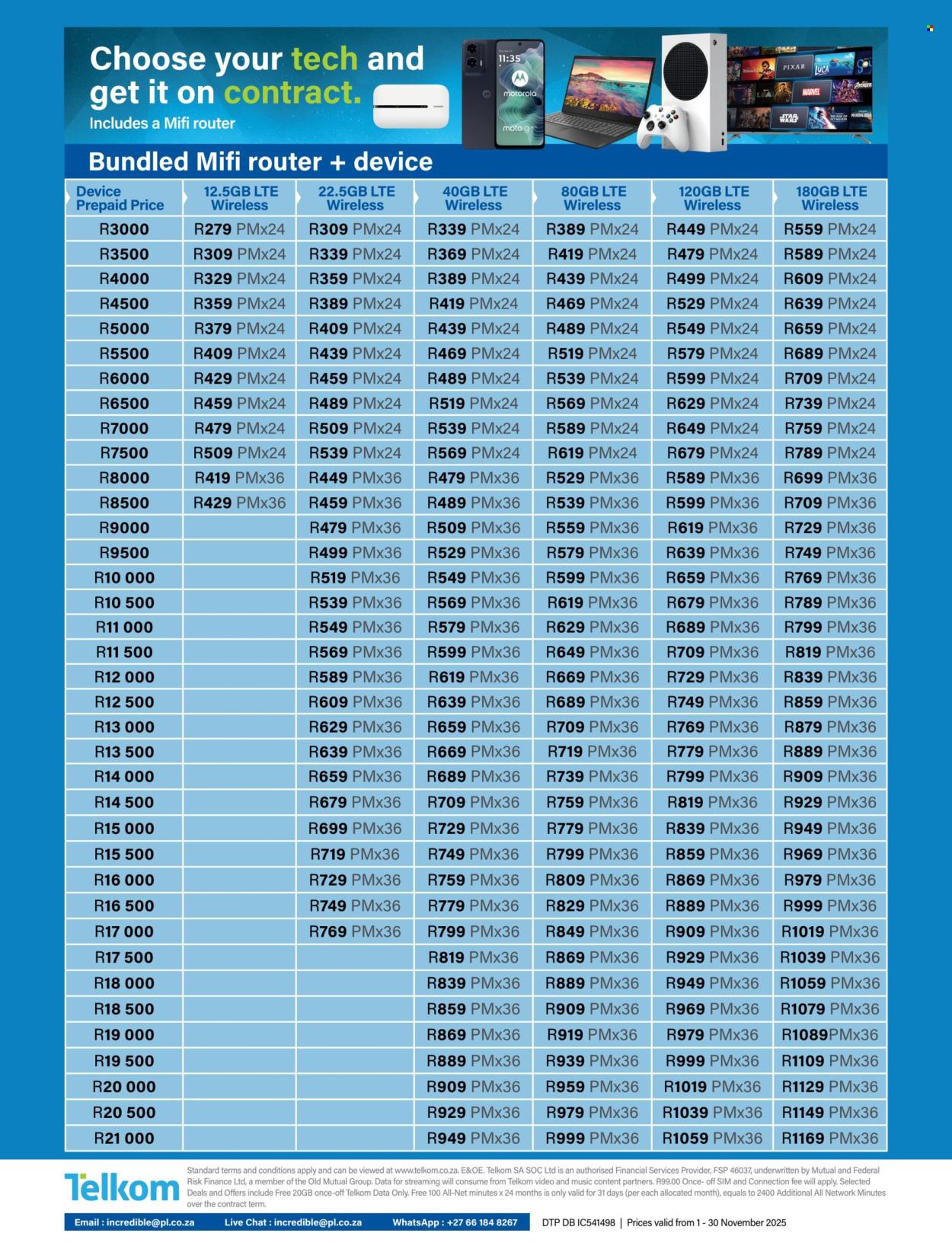 Incredible Connection specials - 01/11/2025 - 30/11/2025. Page 4
