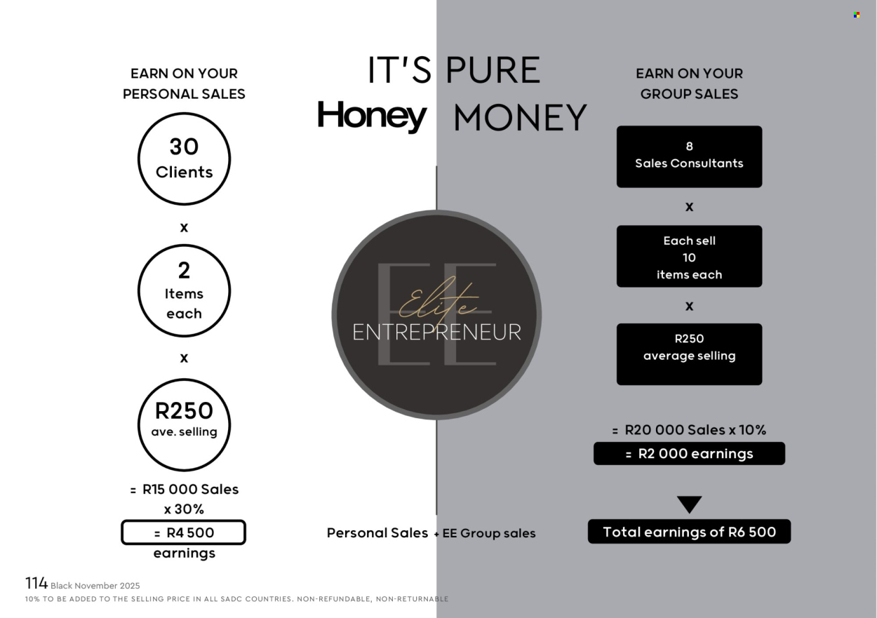 Honey specials. Page 116
