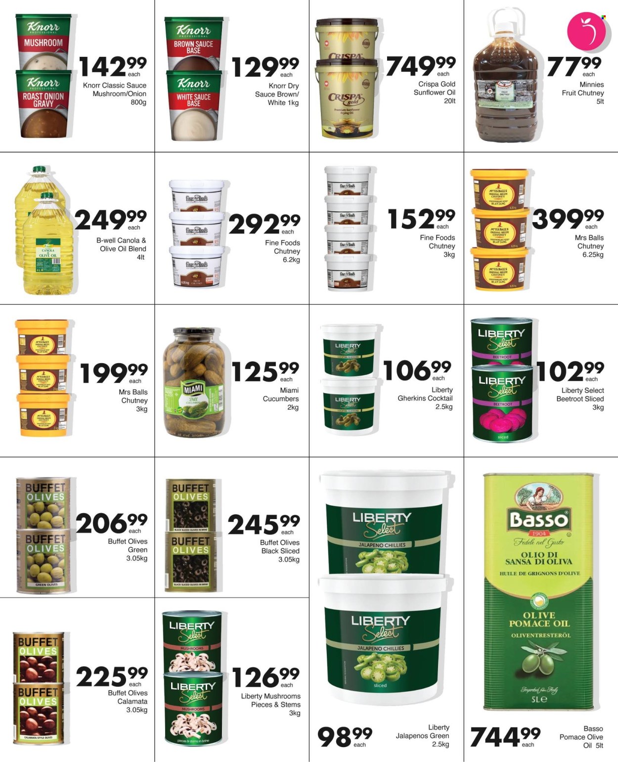Save hyper specials - 09/02/2026 - 28/02/2026. Page 11
