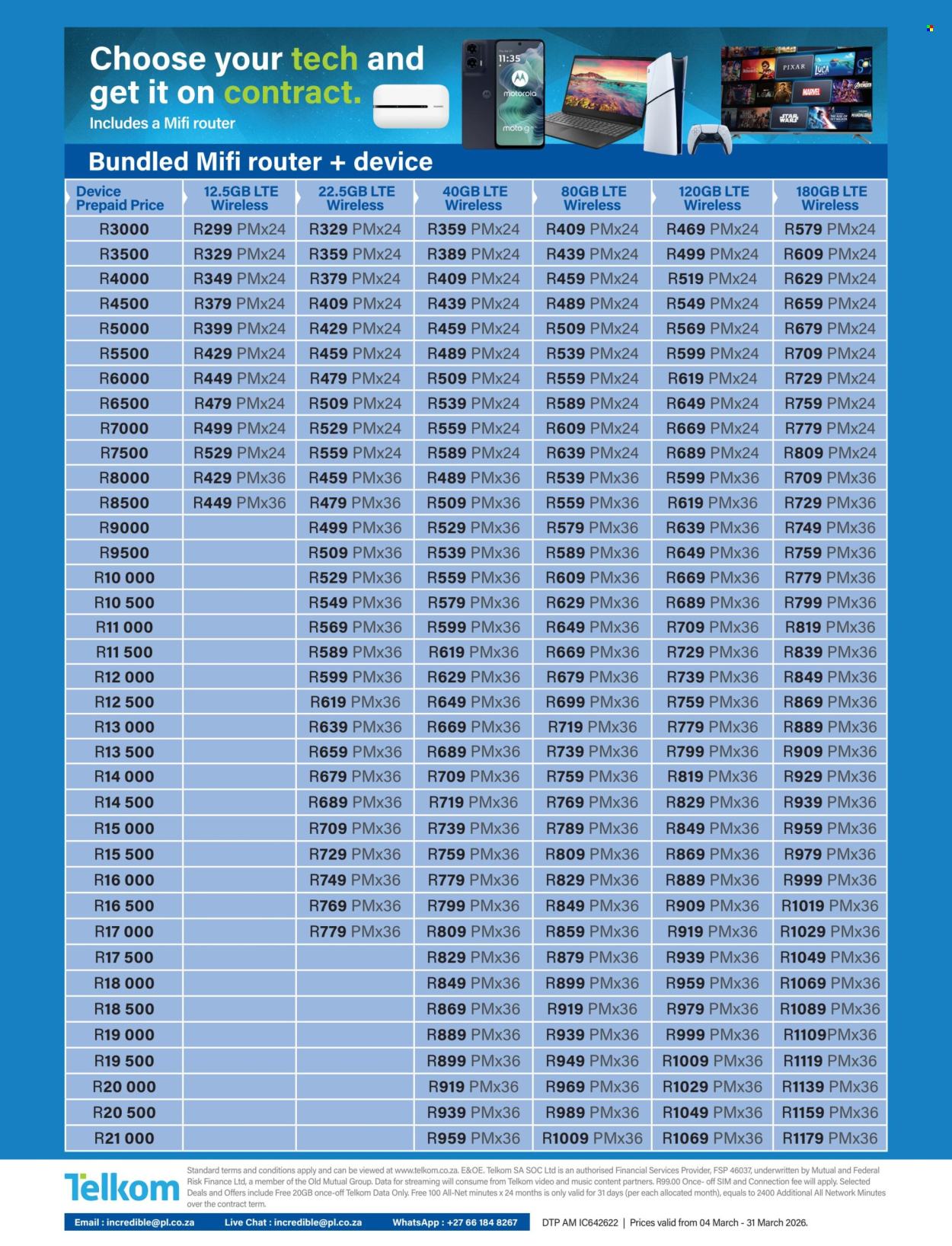 Incredible Connection specials - 04/03/2026 - 31/03/2026. Page 4