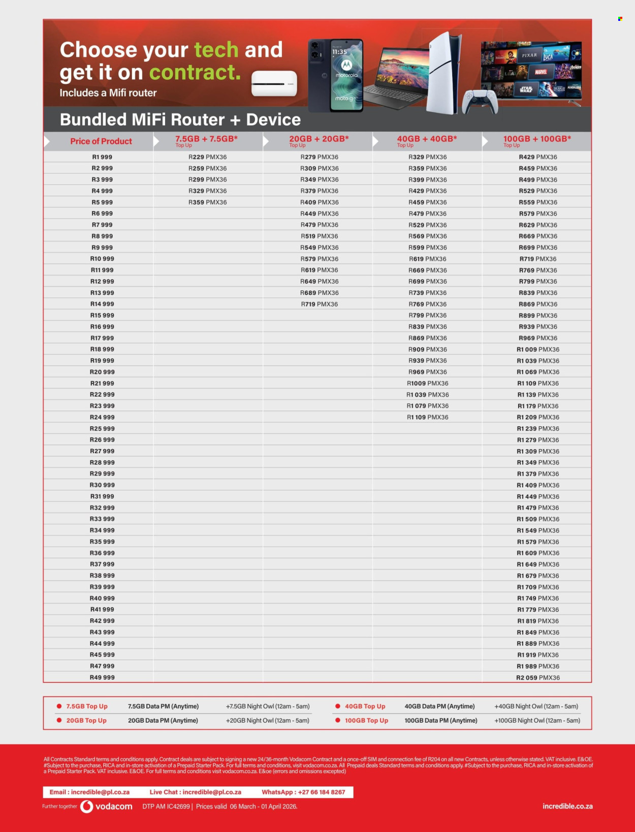 Incredible Connection specials - 06/03/2026 - 01/04/2026. Page 4