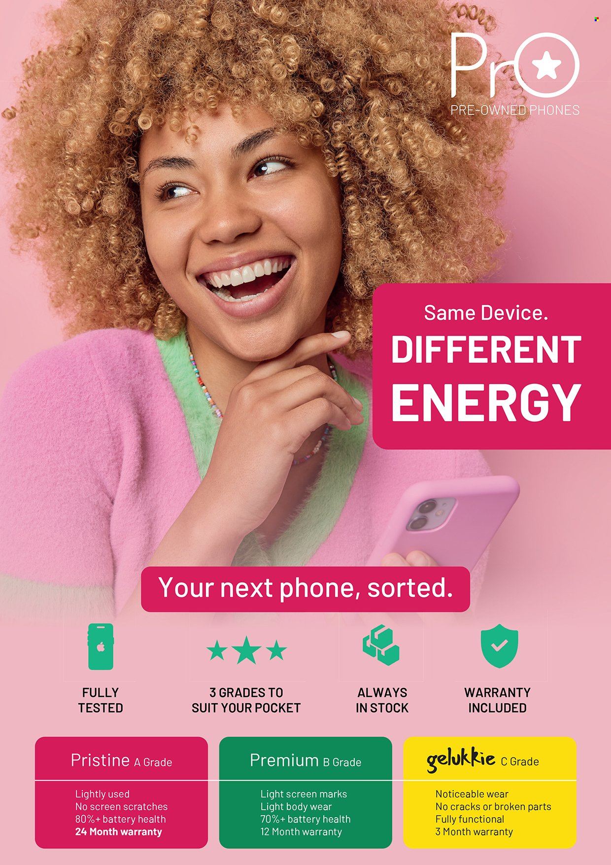 Cellucity specials - 07/07/2026 - 06/08/2026. Page 10