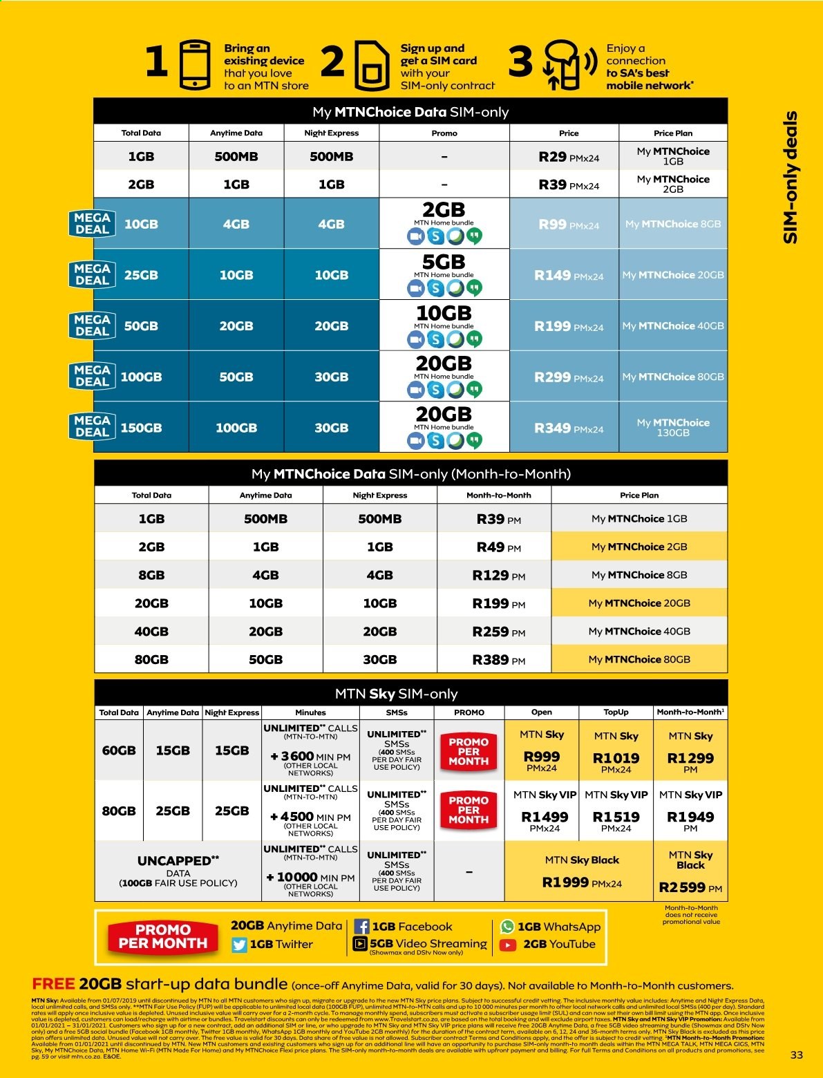 MTN specials - 01/01/2021 - 31/01/2021. Page 33