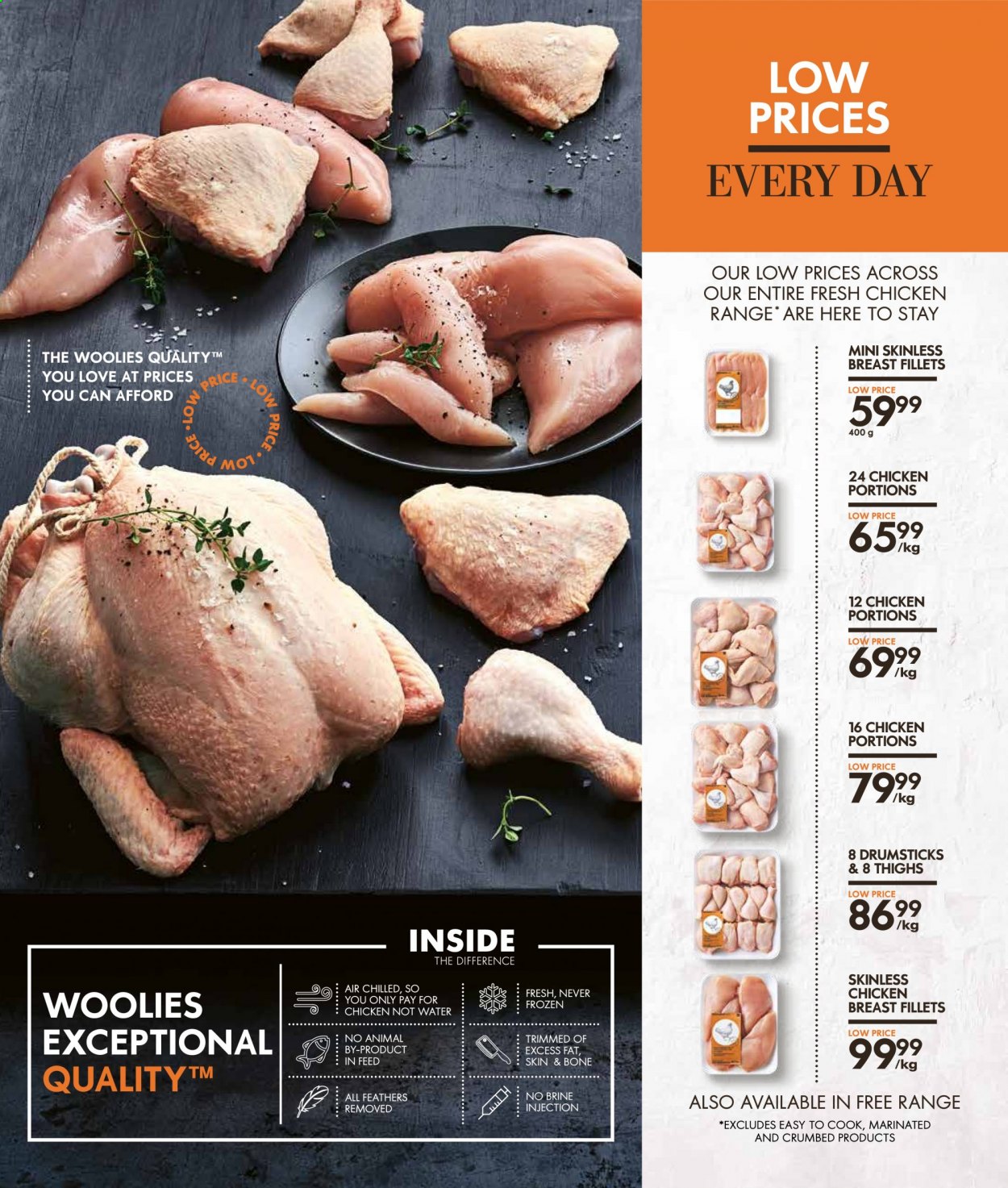 Woolworths specials - 04/01/2021 - 24/01/2021. Page 3