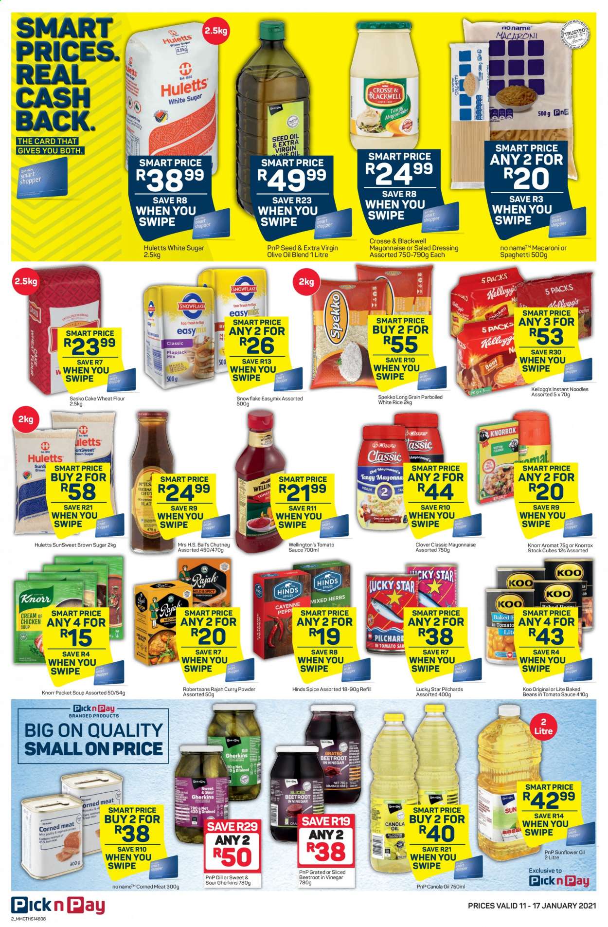 Pick n Pay specials - 11/01/2021 - 17/01/2021. Page 2