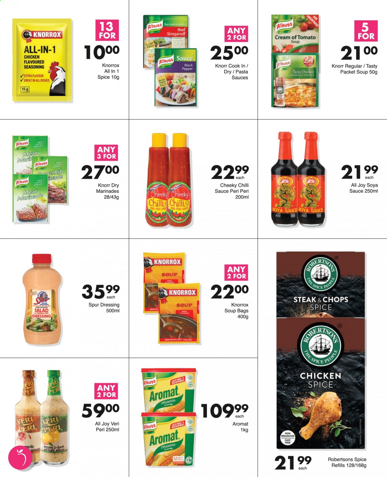 Save hyper specials - 14/01/2021 - 24/01/2021. Page 12