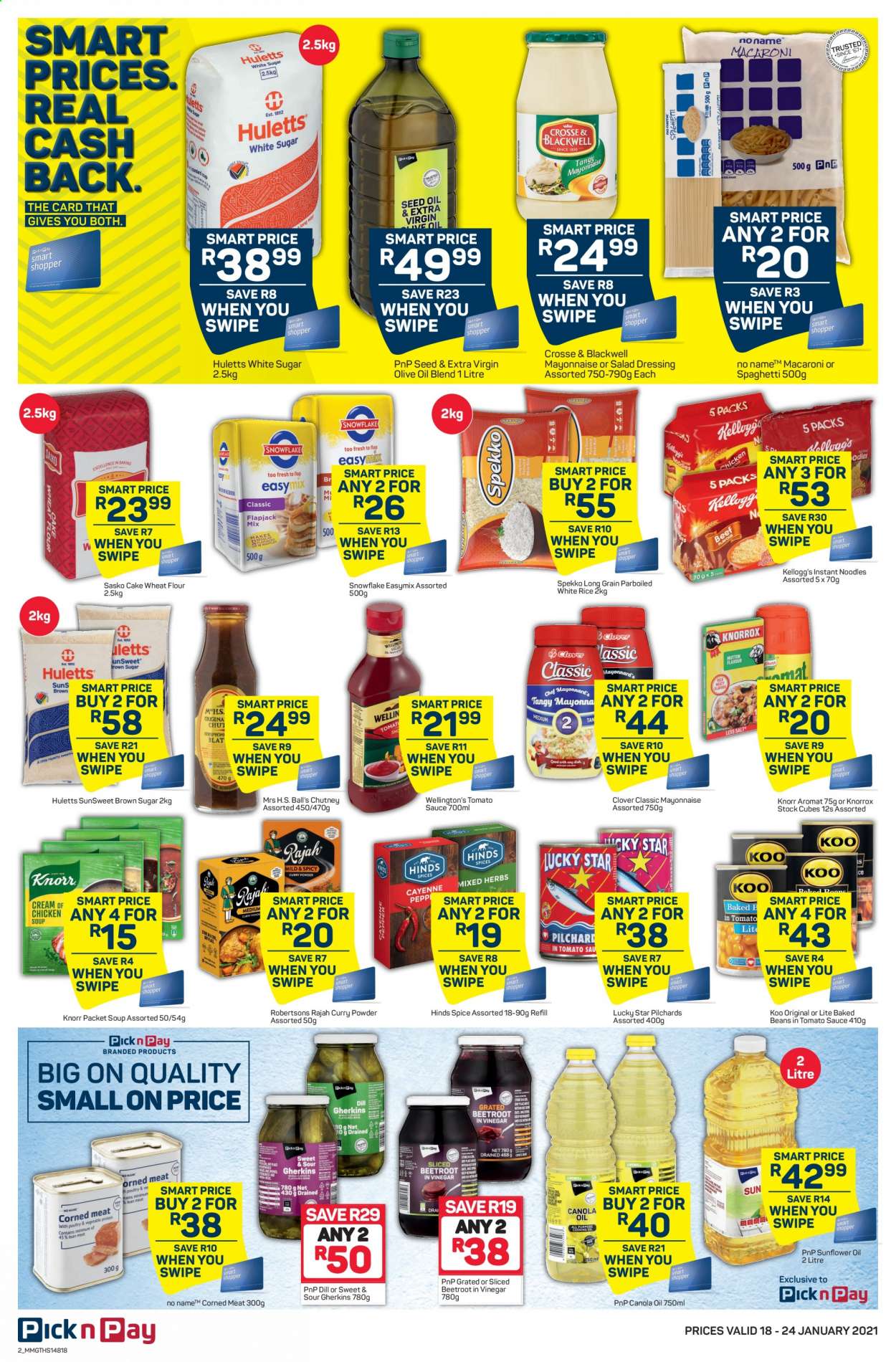 Pick n Pay specials - 18/01/2021 - 24/01/2021. Page 2