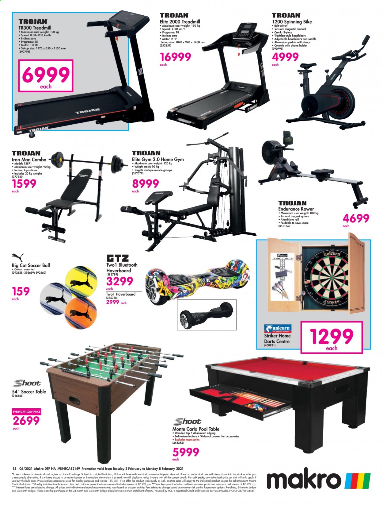 Makro specials - 02/02/2021 - 08/02/2021. Page 13