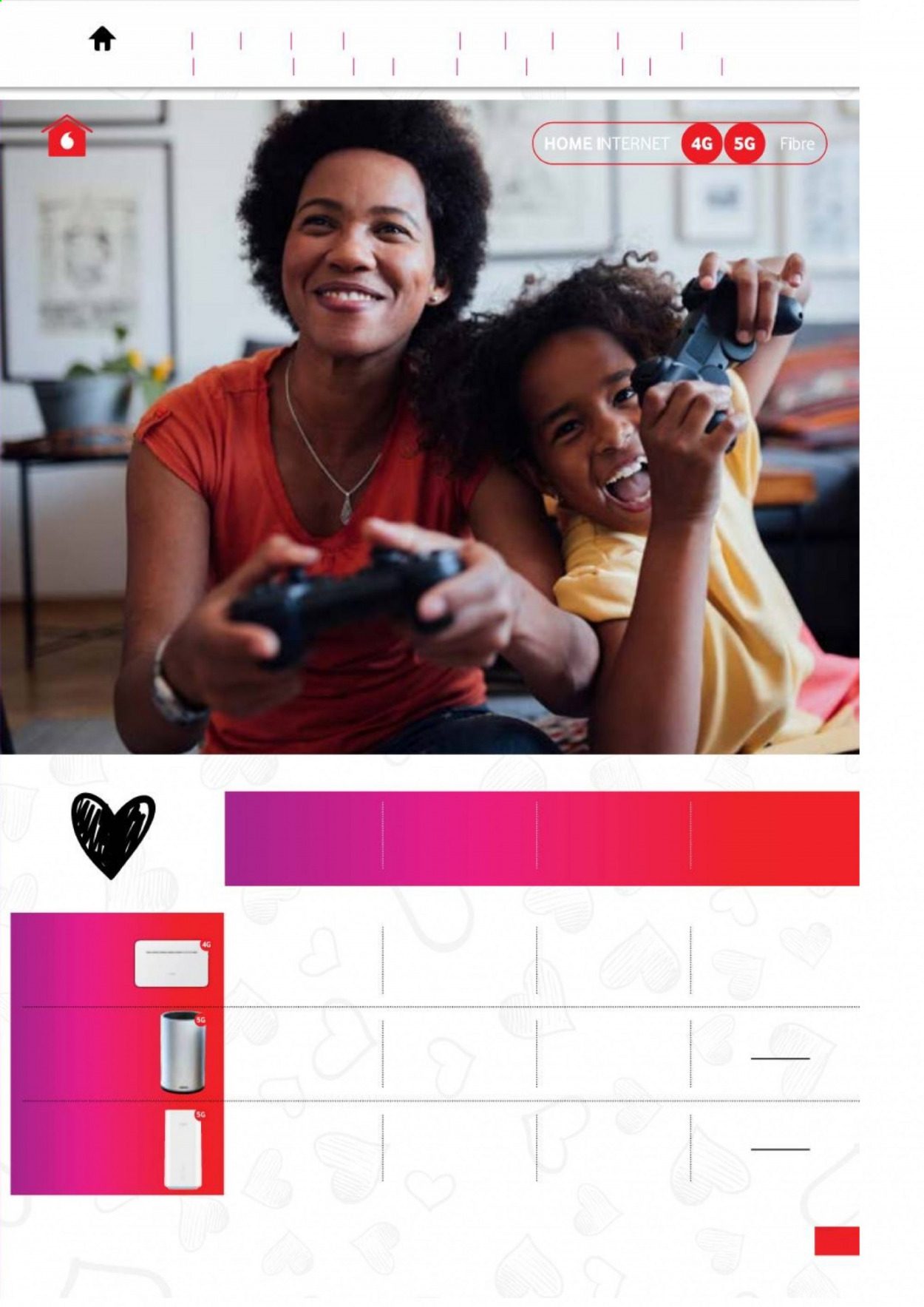 Vodacom specials - 08/02/2021 - 07/03/2021. Page 15