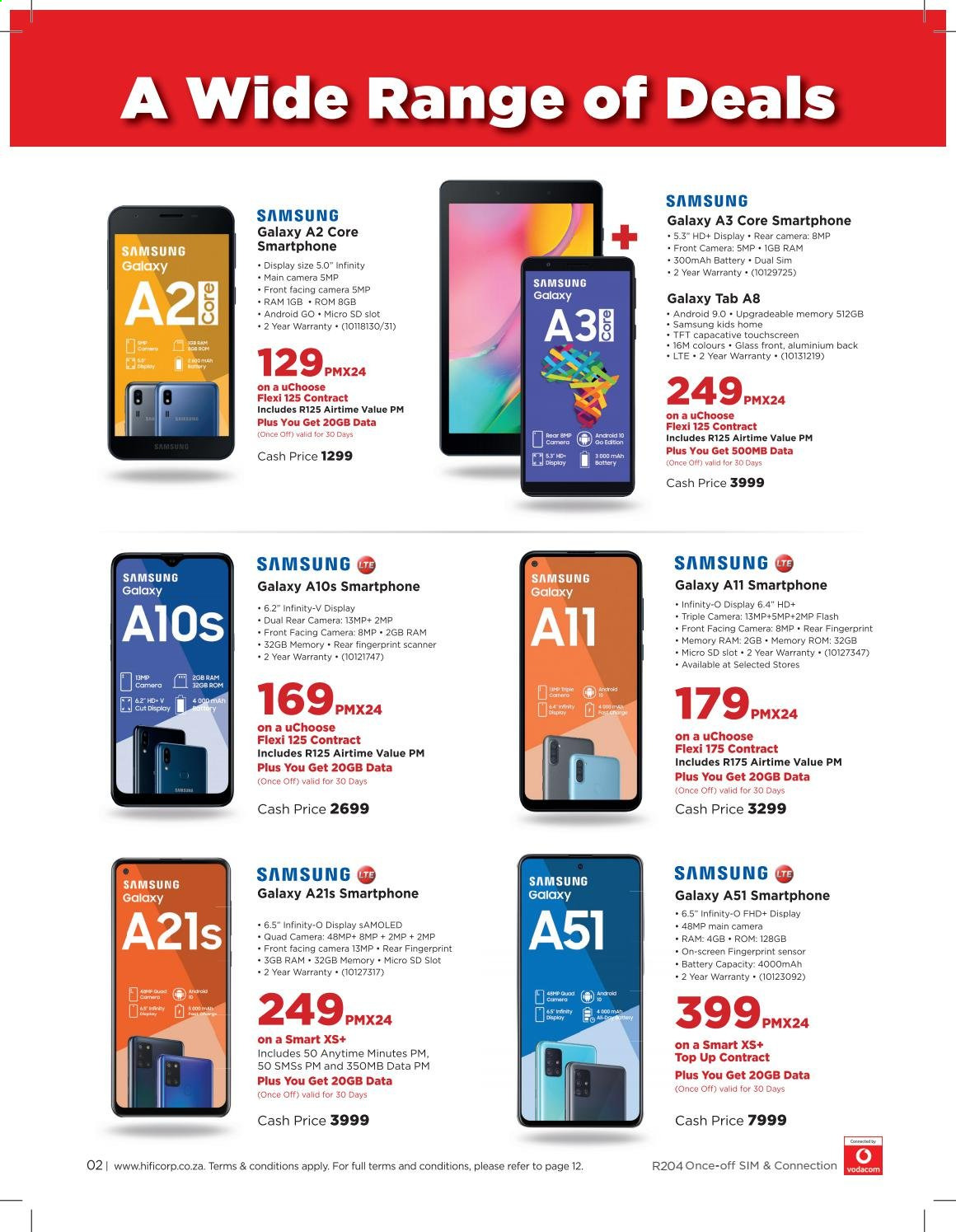 HiFi Corp specials - 19/02/2021 - 07/03/2021. Page 2