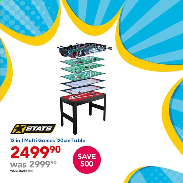 Toys R Us specials - 25/02/2021 - 28/02/2021. Page 5