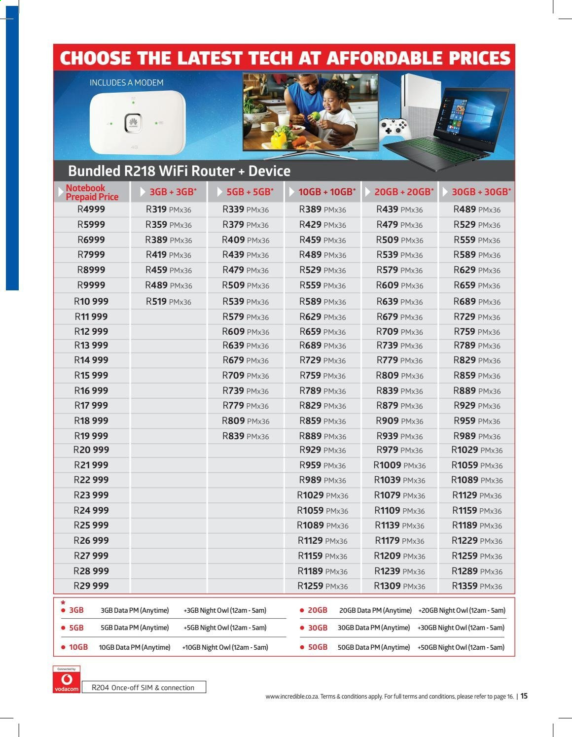 Incredible Connection specials - 07/02/2021 - 06/03/2021. Page 15