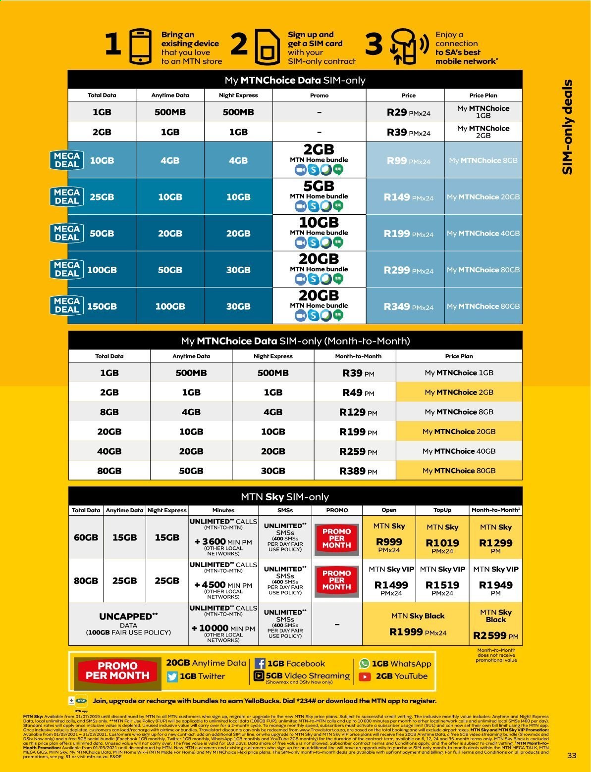 MTN specials - 01/03/2021 - 31/03/2021. Page 33