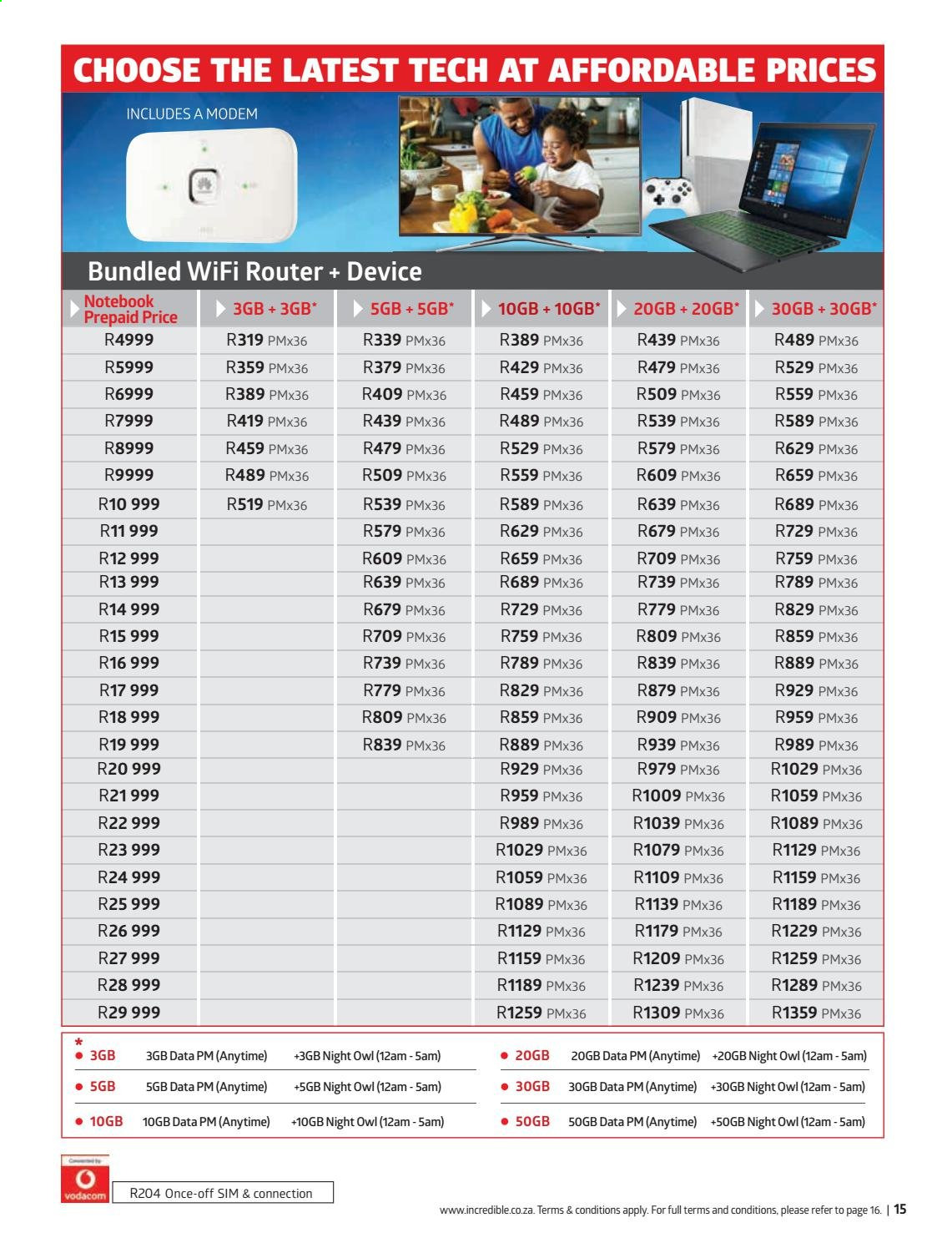 Incredible Connection specials - 07/03/2021 - 31/03/2021. Page 15