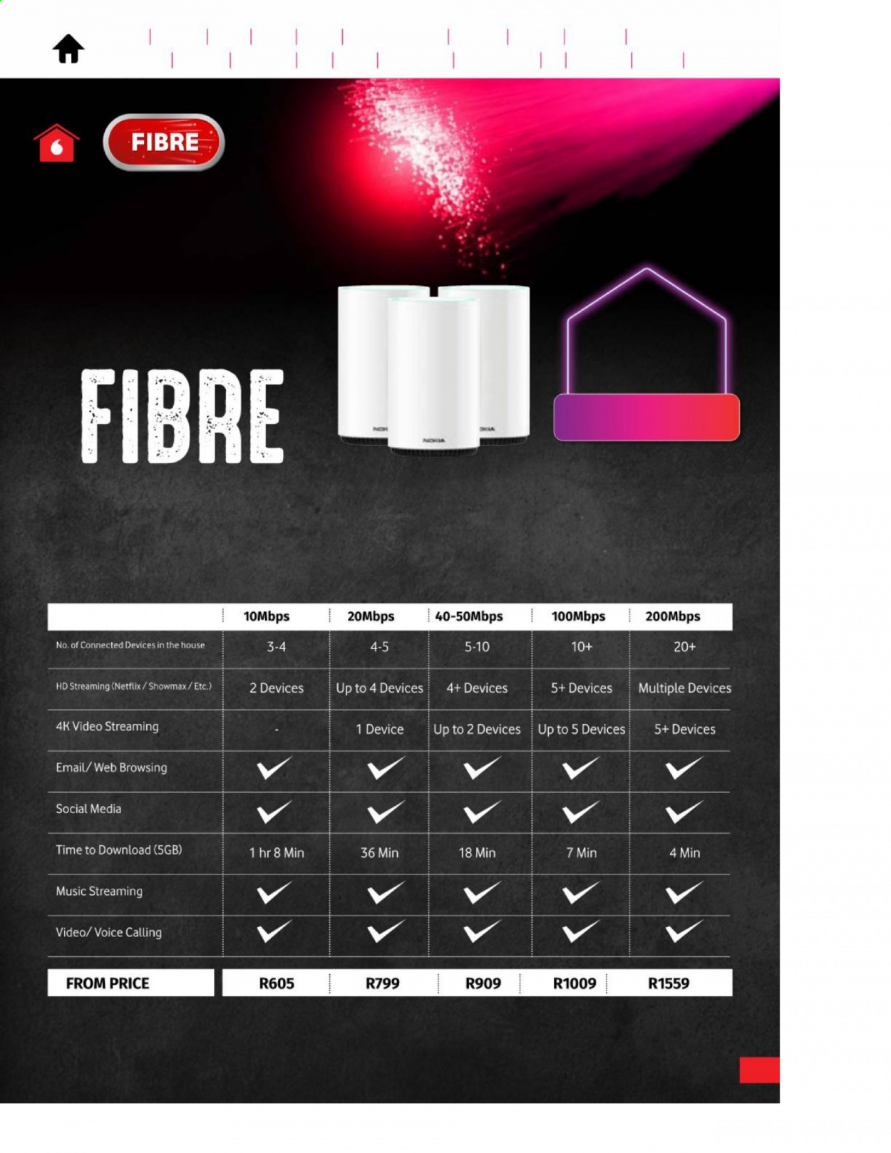 Vodacom specials - 08/03/2021 - 31/03/2021. Page 9