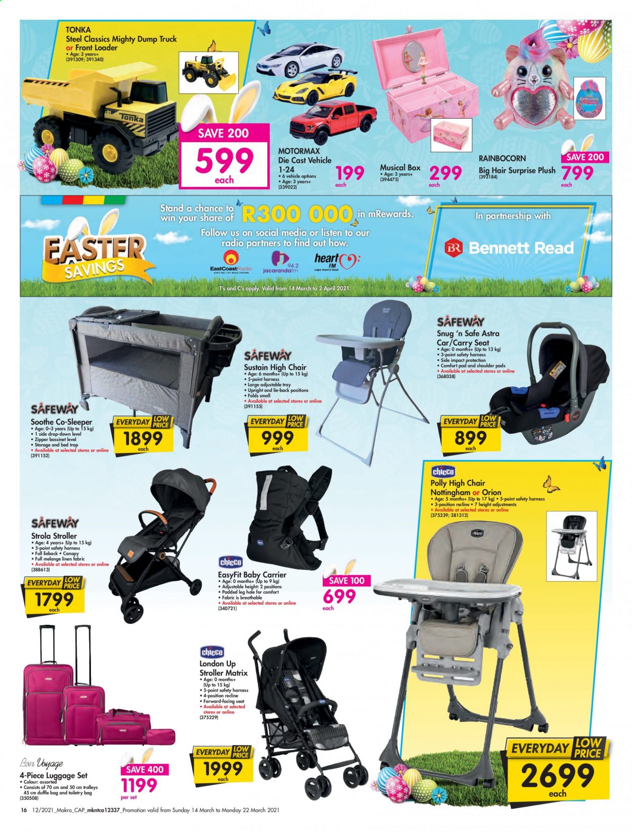 Makro specials - 14/03/2021 - 22/03/2021. Page 16