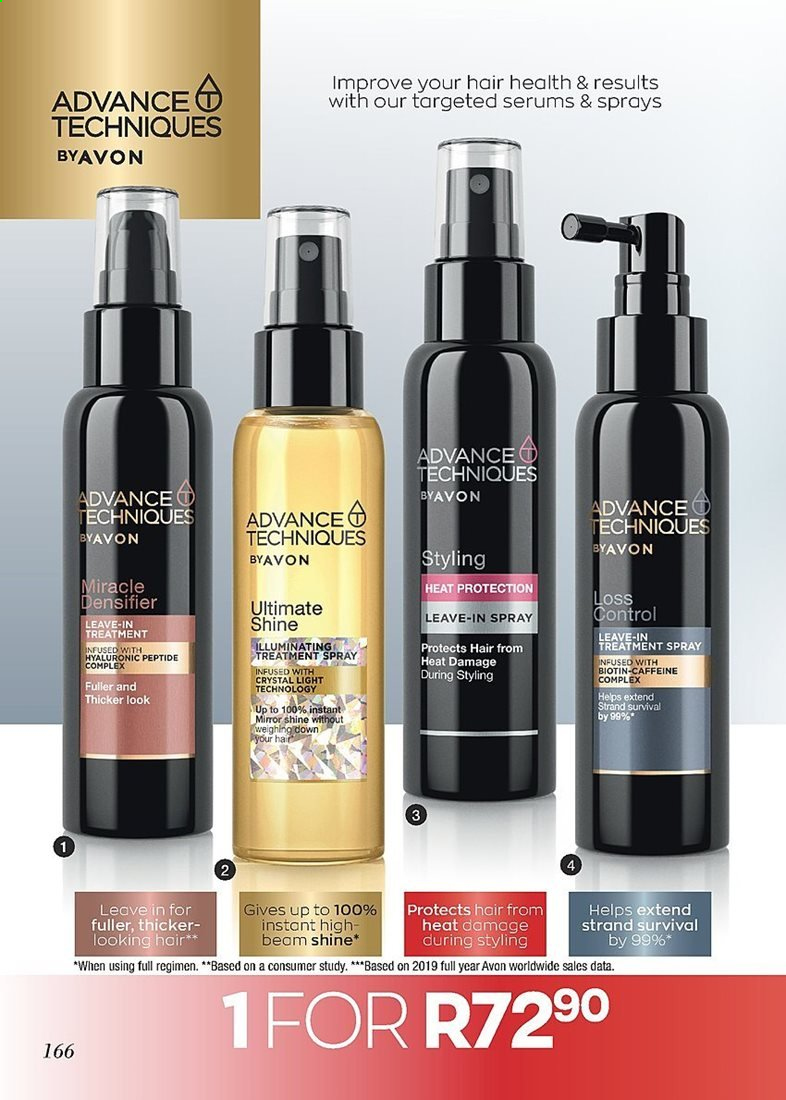 Avon specials - 01/04/2021 - 30/04/2021. Page 166