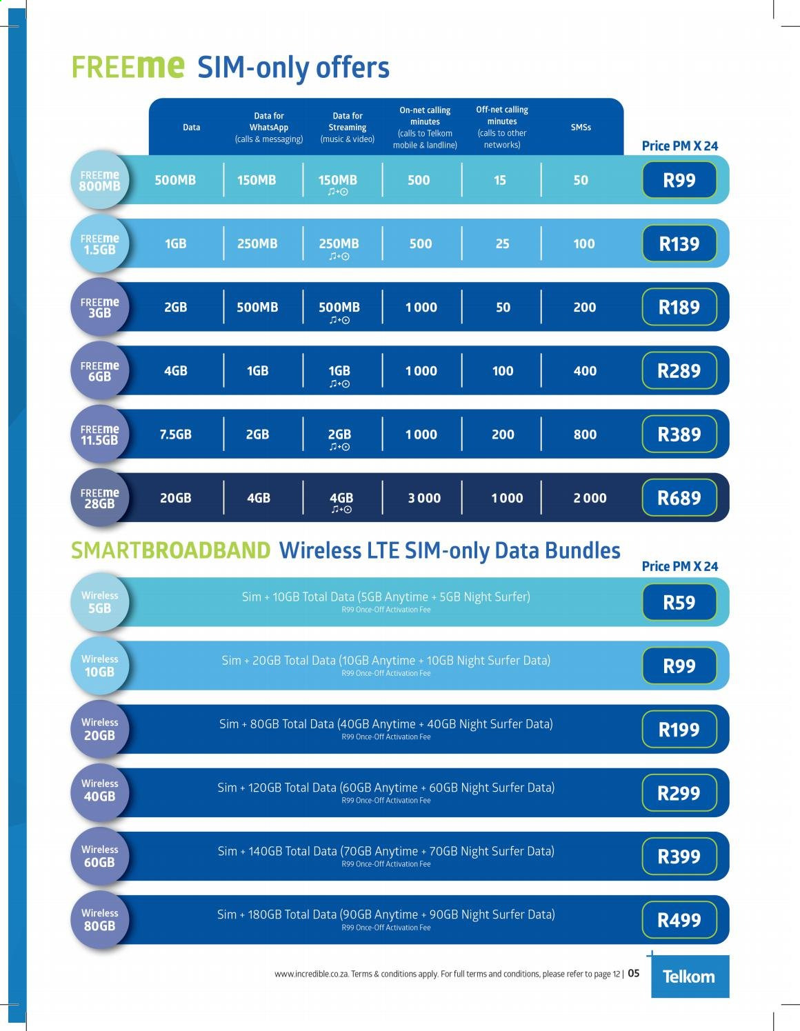 Incredible Connection specials - 01/04/2021 - 30/04/2021. Page 5