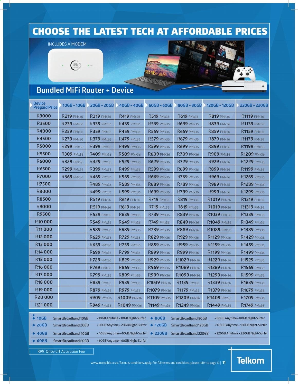 Incredible Connection specials - 01/04/2021 - 30/04/2021. Page 11
