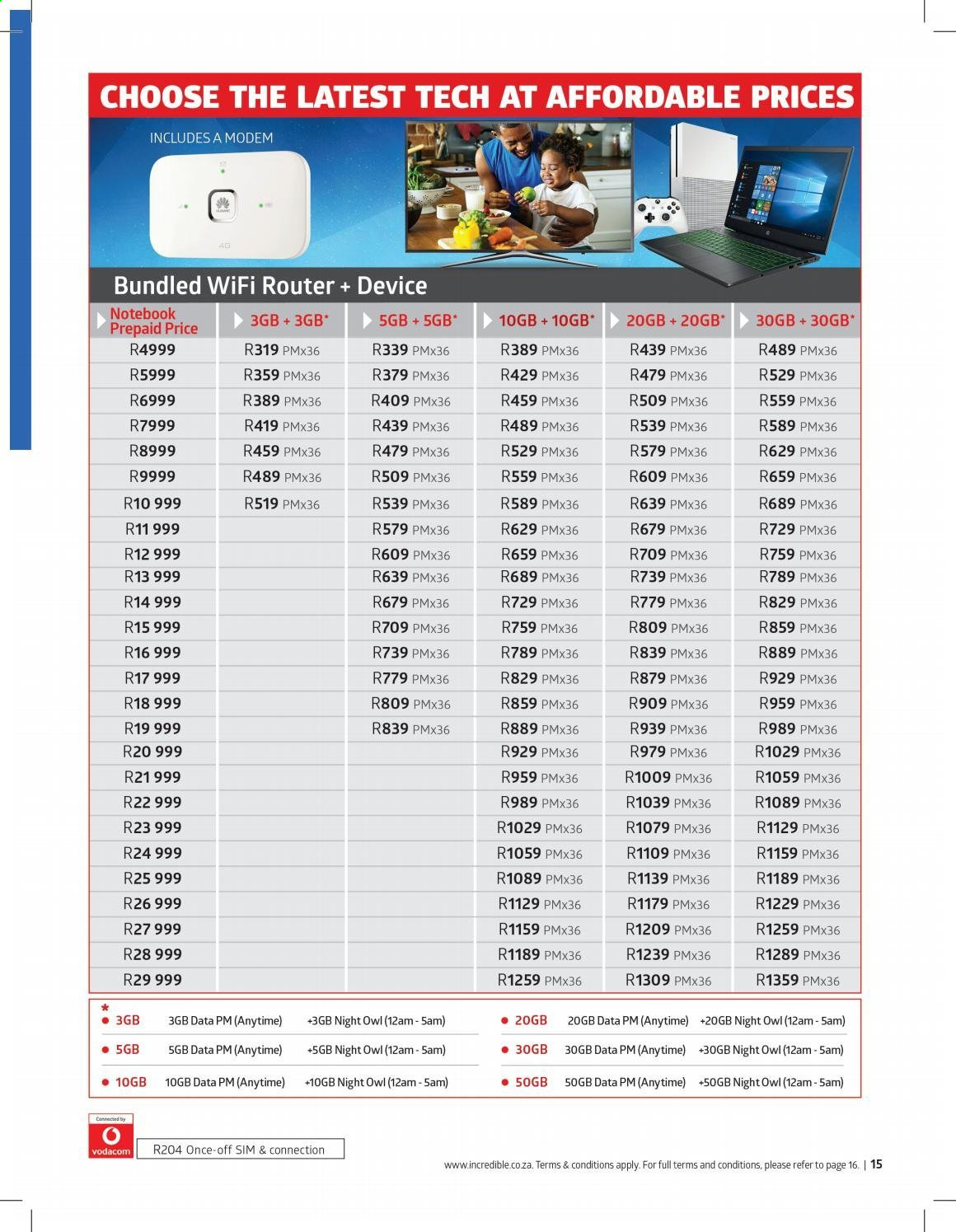 Incredible Connection specials - 01/04/2021 - 06/05/2021. Page 15