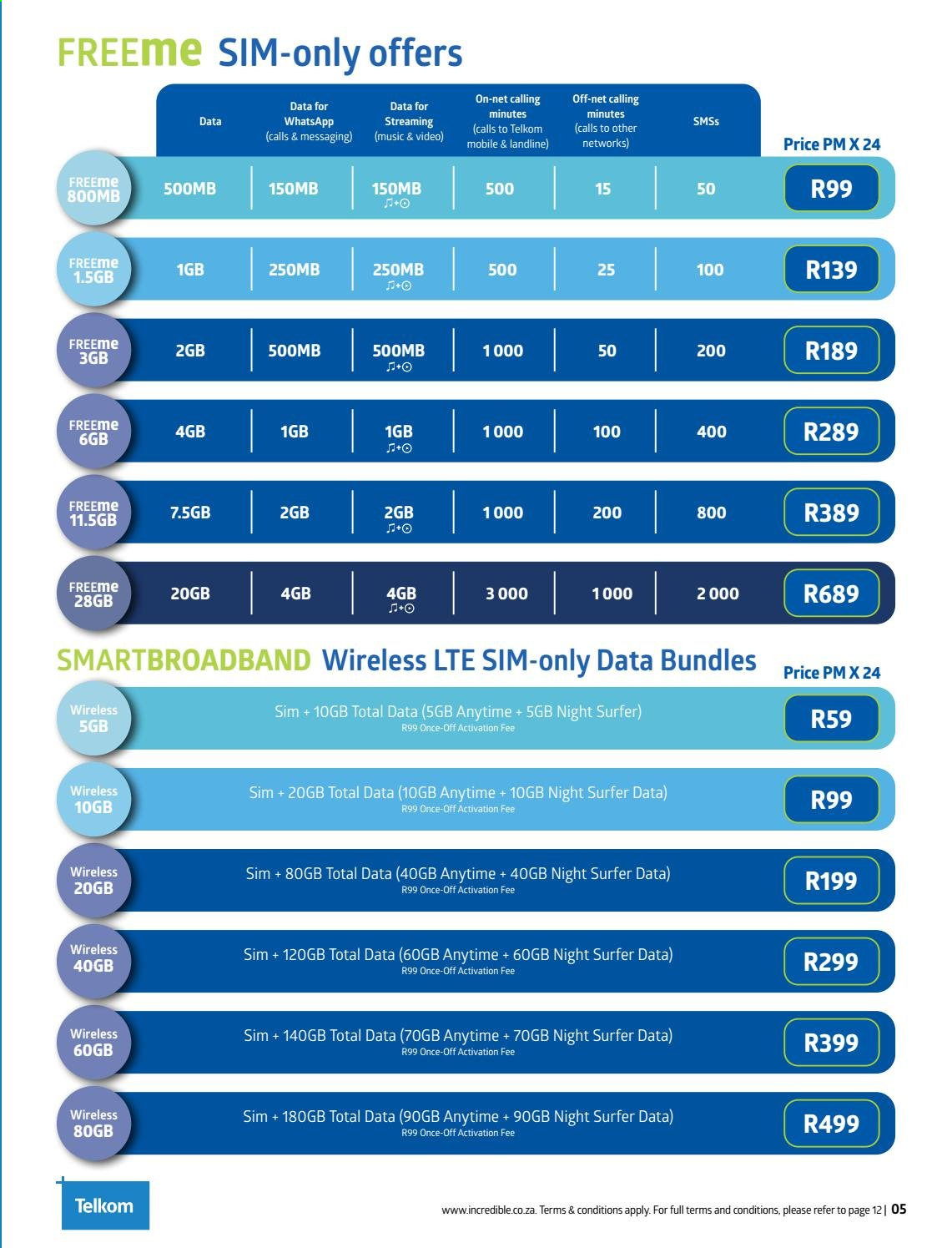 Incredible Connection specials - 01/05/2021 - 30/06/2021. Page 5