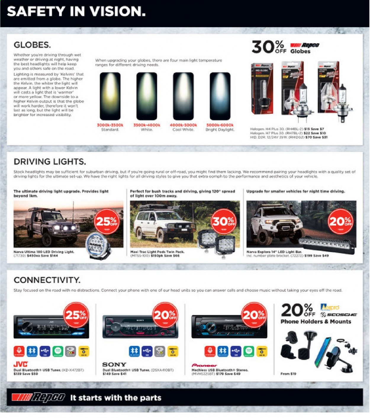 thumbnail - Repco mailer - 12.05.2021 - 25.05.2021 - Sales products - mobile phone holder, driving lights. Page 2.