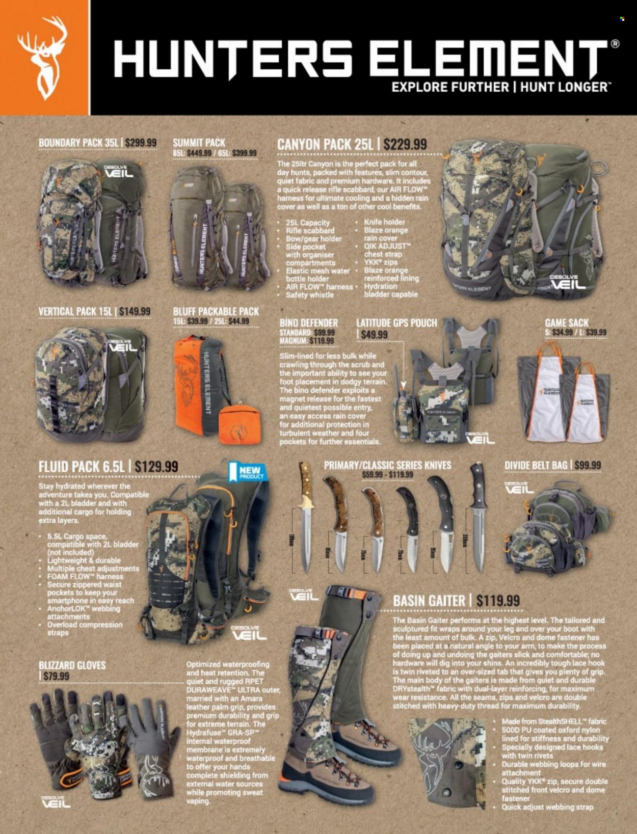 thumbnail - Hunting & Fishing mailer - Sales products - knife. Page 75.