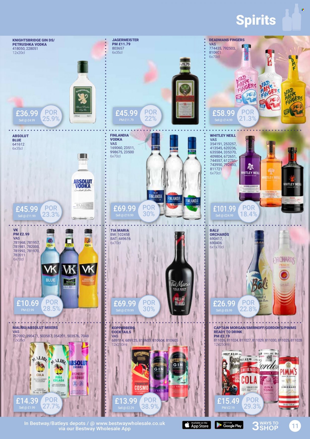 Bestway offer - 31/03/2023 - 27/04/2023. Page 11